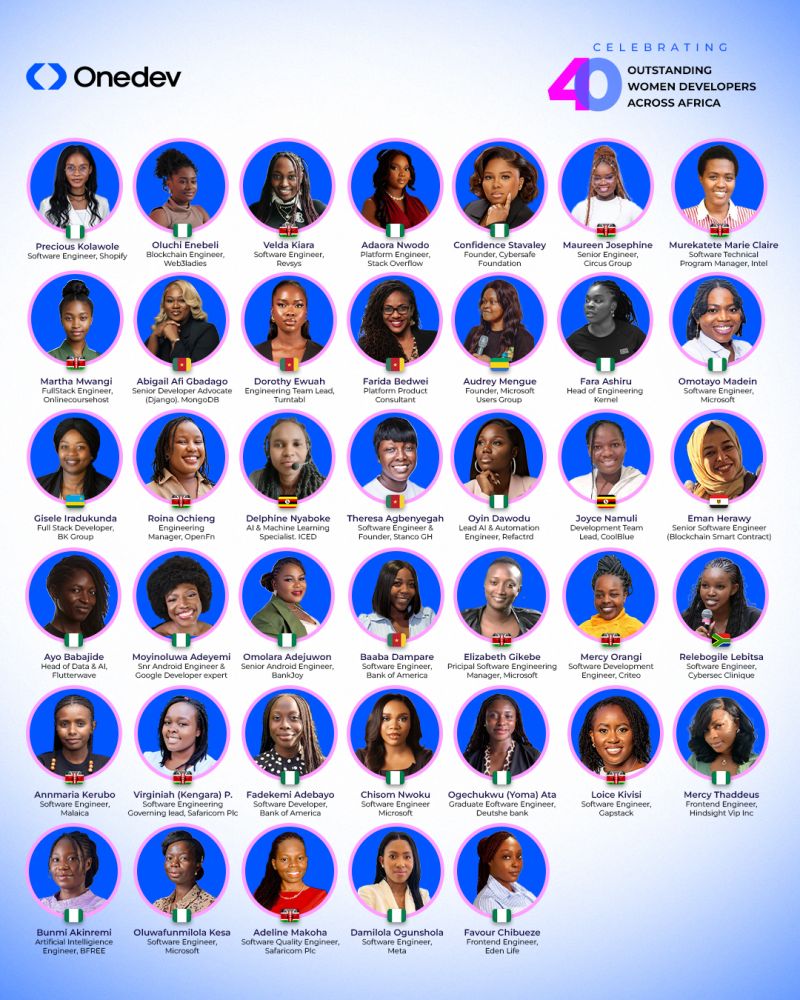 ONE DEV Africa women developers feature graphic